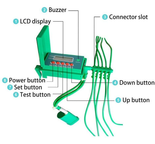 Controlador De Riego Sistema De Riego De Riego Automático Po