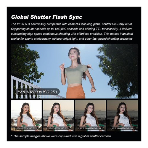 Goodox V100s U Flash V100-s Usa 100w Cabeza Redonda Tocina Y