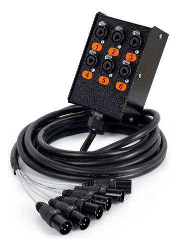 Medusa 6 Vias Com Conectores Combo - 1 Metro
