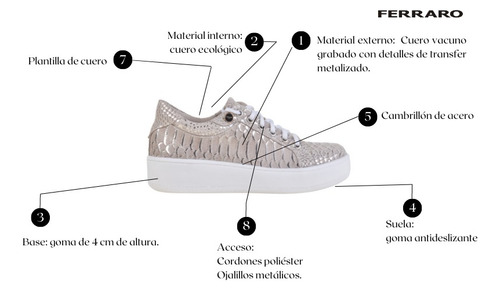 Imagen 6 de 6 de Zapatillas Zapatos De Mujer De Cuero Natrix - Ferraro