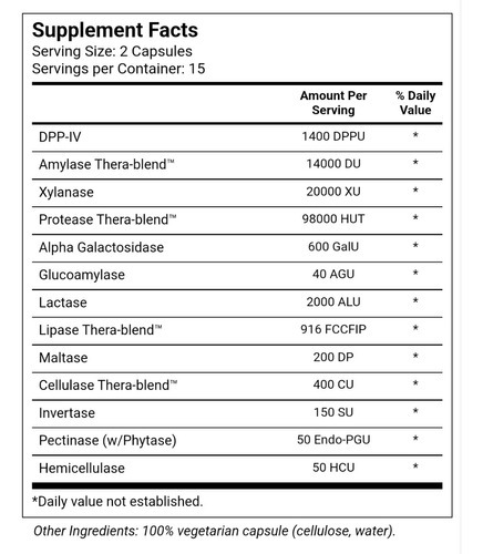 Enzimas digestivas Digest Spectrum 30 cápsulas Ezymedica Validez del sabor: 05/2024
