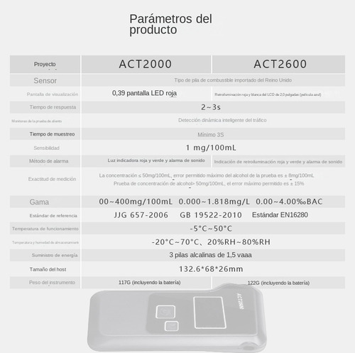 Alcohol Tester Alta Precisión Soplado Detector Portátil