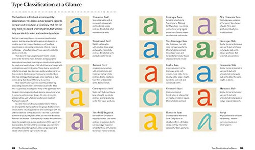 La Geometría Del Tipo: La Anatomía De 100 Tipos De Letra Ese