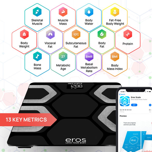 Báscula Inteligente Inevifit Eros Negra