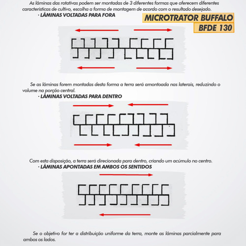 Microtrator Diesel Partida Elétrica C/ Enxada 13hp 638cc Mr3