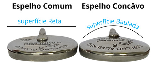 Espelho Clinico No 5 Com Aumento