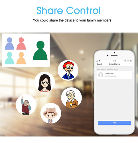 Control Remoto Wifi Doméstico: Compatible Con & Assistant