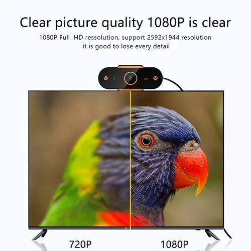 Cámara Web Hd Con Usb Zoom Con Micrófono, Para Vídeo, Chat