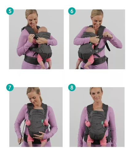 Portabebés Ergonómico De 0 A 36 Meses