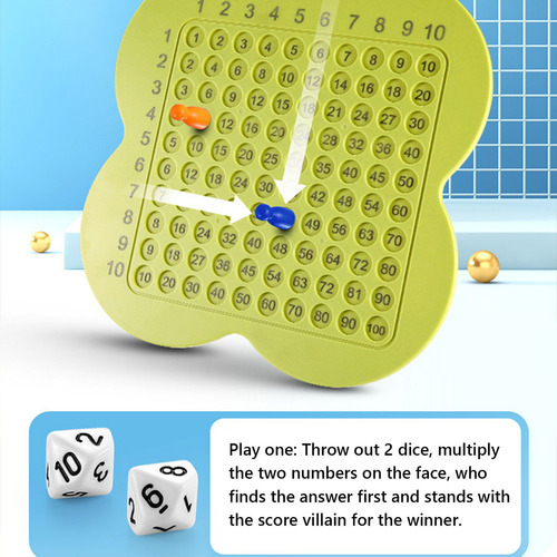 Juego De Mesa Aritmética De Multiplicación De Nueve A Nueve,