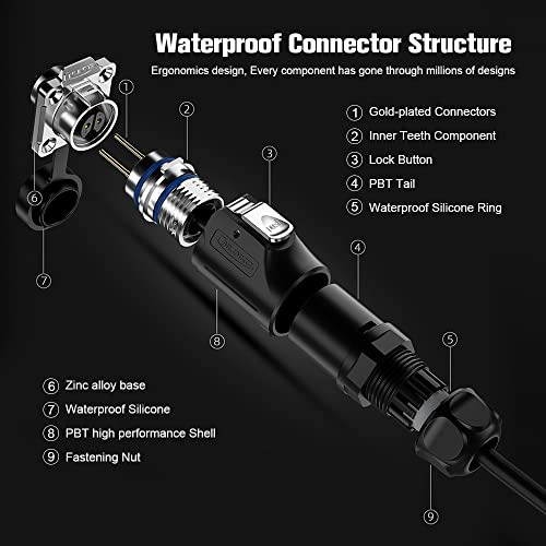 Conector De 2 Pines, Conector A Prueba De Agua, Alimentación