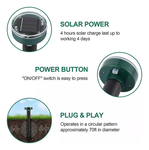 Kit 4 Repelente Espanta Cobra Escorpião Solar Ultrassônico