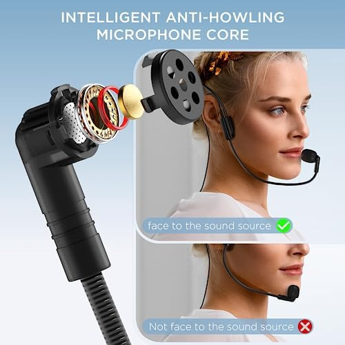 Bietrun Amplificador De Voz Portátil Con Micrófono Con Cable