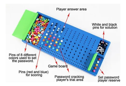 Juegos De Mesa Montessori Para Descifrar Contraseñas Para Ni