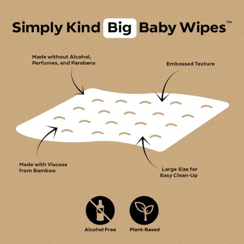 Toallitas Para Bebé Dyper, Xl Baño Húmedas, Toallitas Al