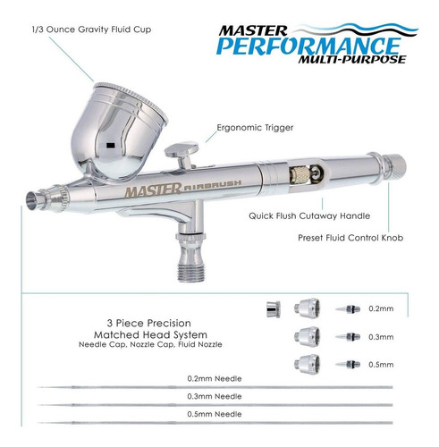 Master Airbrush G233-set Multi-master Performance G233 Pro S