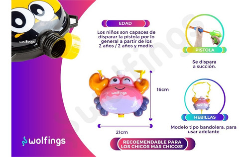 Imagen 3 de 7 de Pistola De Agua Con Tanque Mochila Abeja Pinguino Vaquita