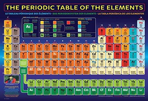 Rompecabezas De Elementos De La Tabla Periódica De Eurograph