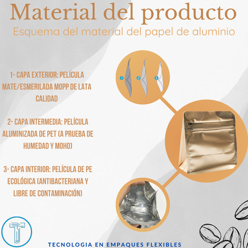 100 Bolsas Para Café, Cuadradas De 1 Kg Dorado Oscuro Cuadrada 1kg