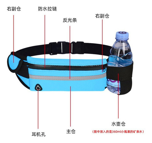 Riñonera Con Botella De Agua Para Deportes Al Aire Libre