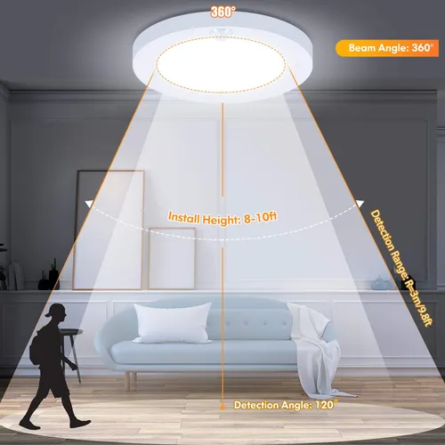 Lmpara De Techo Led Con Sensor De Movimiento, Ilumina Tu Hog