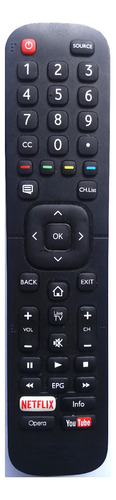 Control Remoto Para Tv Led Panavox Smart 50uhd 5657