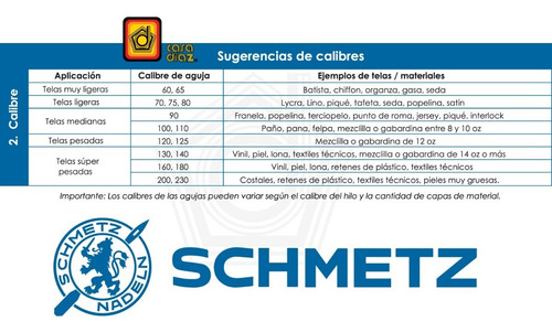 Agujas Schmetz Para Overlock Industrial B27 Ses 50 Pzas.