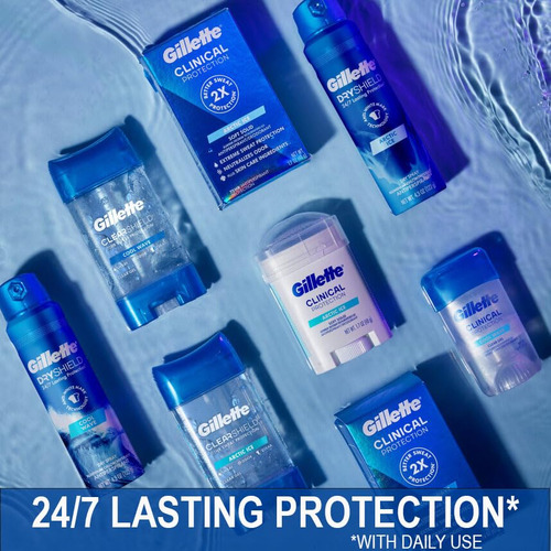 Desodorante Antitranspirante Gillette Dry Spray Cool Wave 12