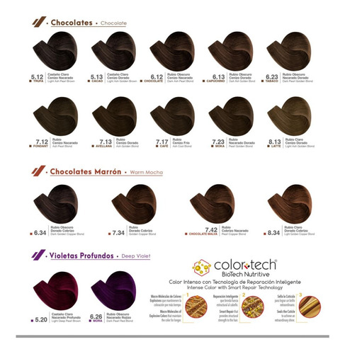 Tinte Nutrapel Colortech Con Peroxido De 20 Vol 135 Ml 8.44 Rubio Claro Cobrizo Intenso
