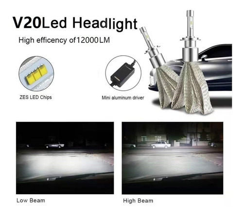 Turbo Led Canbus H1 H3 H4 H7 H11 H13 9005 9006 880 Disipador