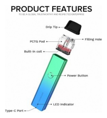 Vaporesso Xros 2 Kit - Vape Recargable (Usado)