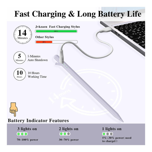 Lápiz Óptico Para Ipad11 Y 10thgen, 14 Minutos Más Rápida, Y