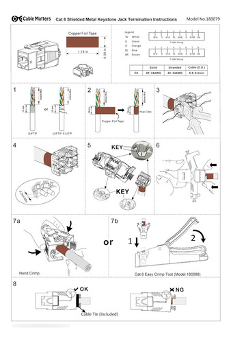 Conectores Keystone Rj45 Soporta Cable De 22 A 24 Awg Pac...