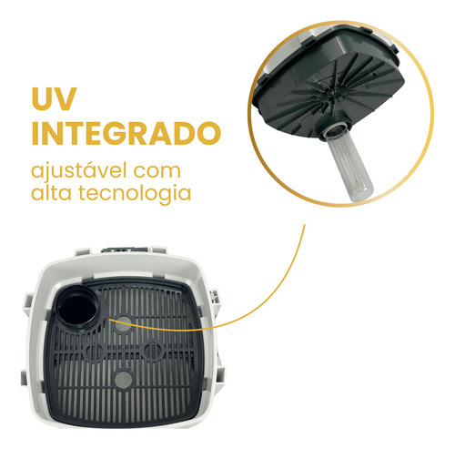 Oceantech Canister Ct-1400u-5 Uv 9w P/ Aquarios Até 300l