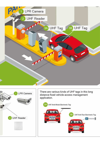 Imagen 1 de 4 de Barrera De Paso Y Acceso Vehicular