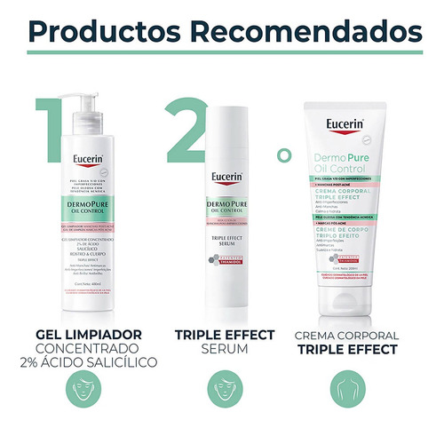 Eucerin Dermopure Gel Limpiador Facial Concentrado 400 Ml Grasa Día/noche