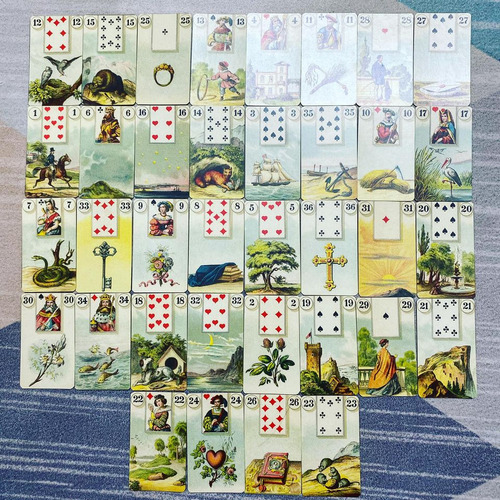Lectura Oraculo Lenormand -gt- Gran Tableau Todas Las Cartas