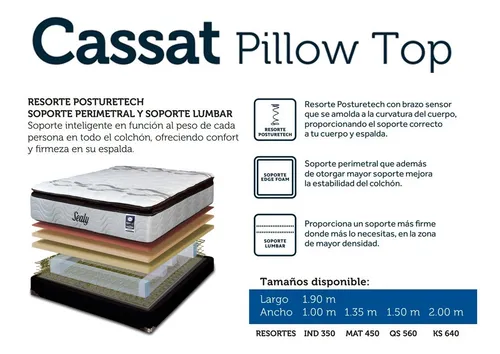 Colch n Sealy Cassat Para Cama Matrimonial Cuotas sin inter s