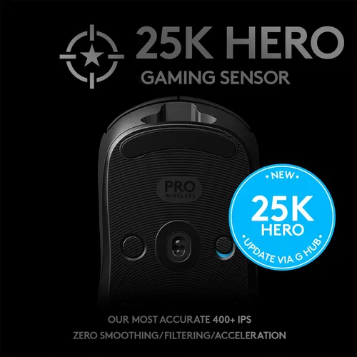 Mouse Inalámbrico Logitech Pro Para Videojuegos