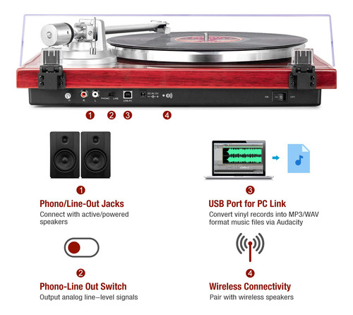 Tocadiscos 1 Por Uno Con Transmisión Por Correa Con Bluetoot