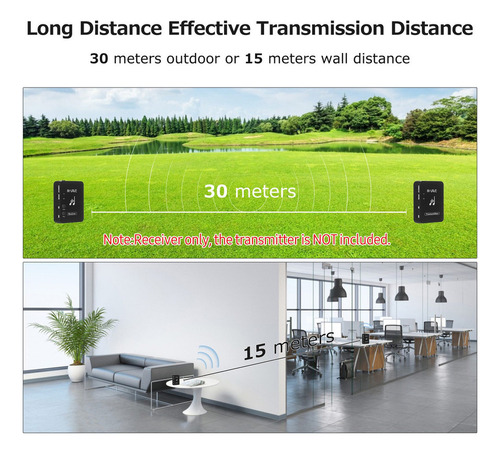 Receptor De Audio M-vave Inalámbrico De 2.4ghz