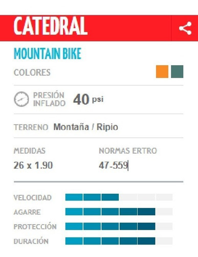 Imagen 5 de 10 de Cubiertas Bicicleta Mas Camara Rodado 26 Mtb Combo X2