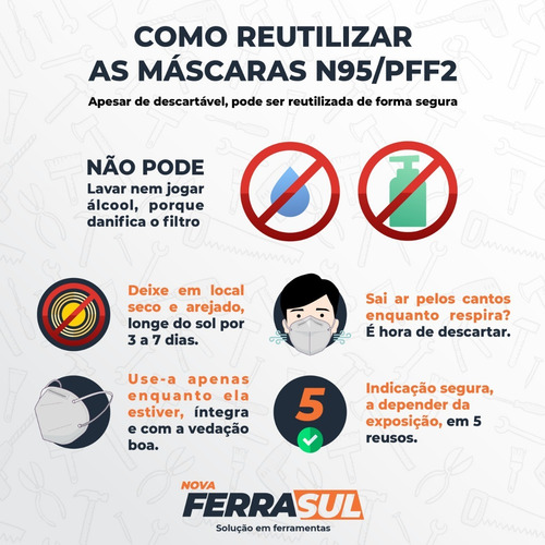 Imagem 6 de 7 de Kit 10 Máscaras Descartáveis Pff2s Deltaplus - Equivale N95