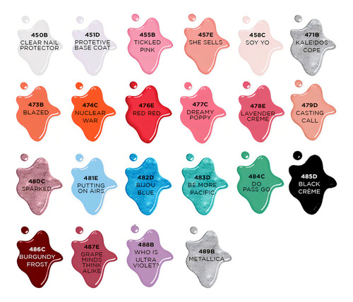 Wild Shine Nail Color Wet N Wild Color Casting Call