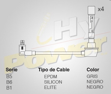 Jgo Cab Bujía Elite Para Nissan Tsubame Gs 1.6l 16v 4c 1996