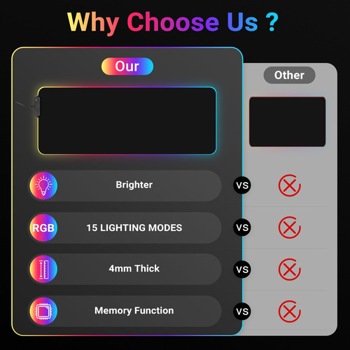 Almohadilla De Mouse Rgb, Almohadilla De Ratón De Juego Con