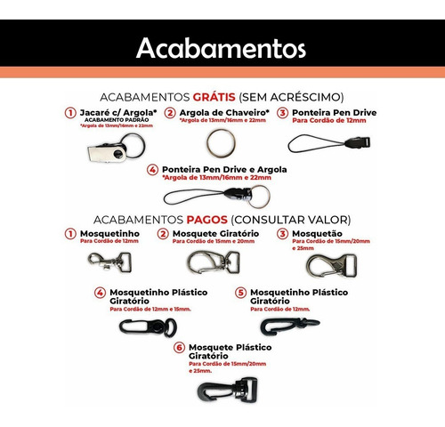 2500 Cordões Personalizados P/ Crachá 12mm Impressão Digital