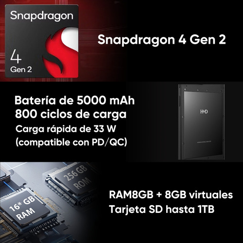 Nokia Hmd Fusion 5g Dual Sim Teléfono 256gb 8gb Android 15 Negro