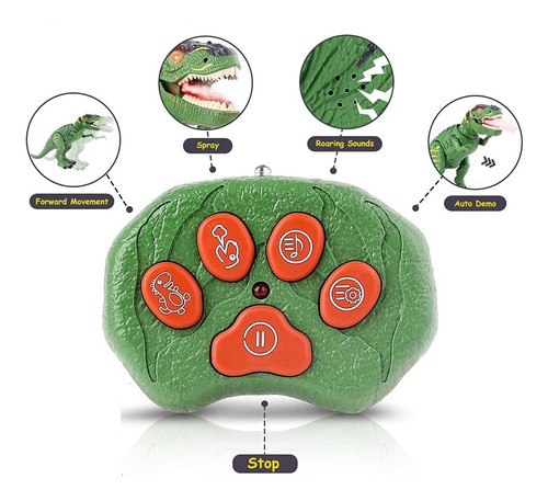 Imagen 4 de 6 de Dinosaurio 48 Cm T Rex Control Remoto Con Efecto Humo Best