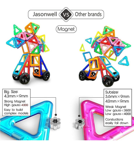Bloques Magneticos De Construccion Juguetes Didacticos 3d